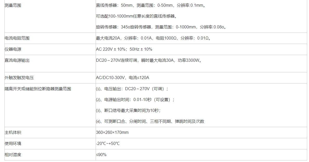 高壓開關動特性測試儀參數界面2.png