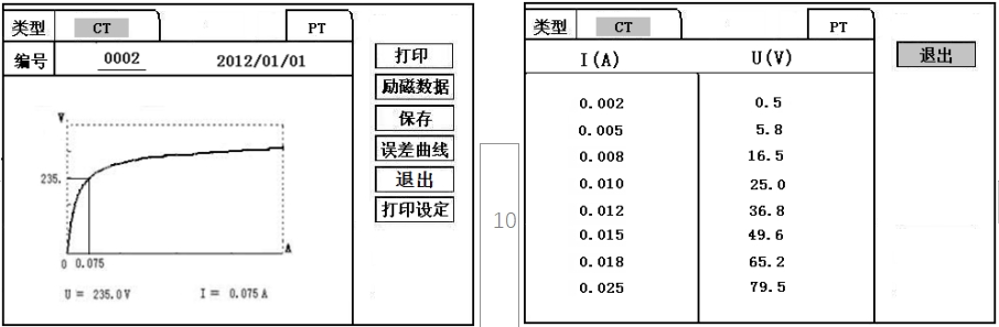 電流互感器勵(lì)磁特性測試結(jié)果.jpg
