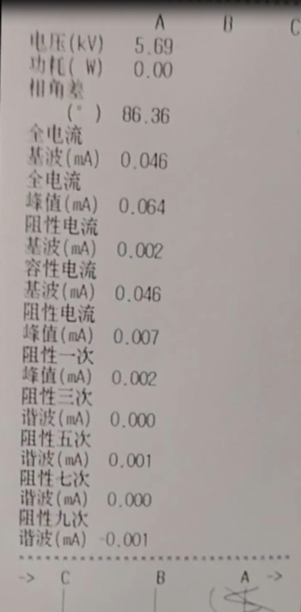 氧化鋅避雷器帶電測試儀打印數據報表.png