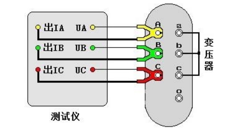 變壓器容量測試接線示意圖.png
