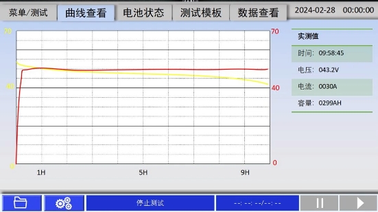 蓄電池充放電測試儀曲線查看.png