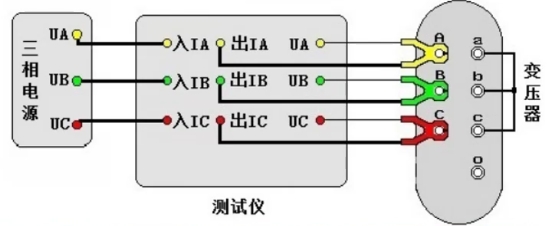 變壓器負(fù)載試驗(yàn)接線.png