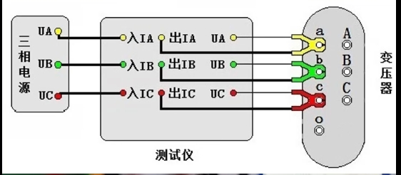 變壓器空載試驗(yàn)接線圖.png