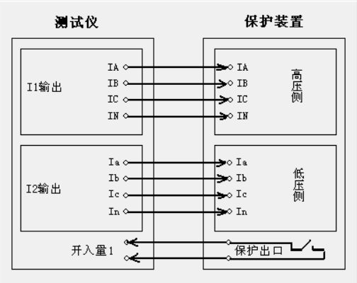 繼電保護(hù)測(cè)試儀差動(dòng)保護(hù)接線圖.jpg