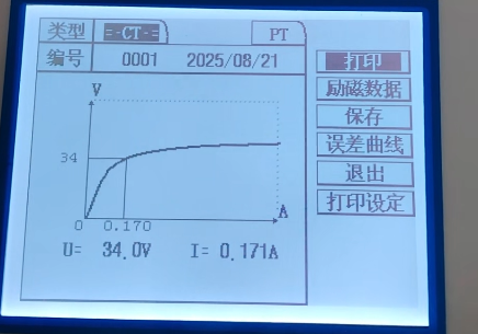 CT伏安特性測試結果.png