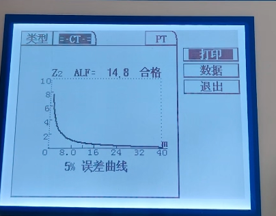互感器5%10%誤差曲線.png