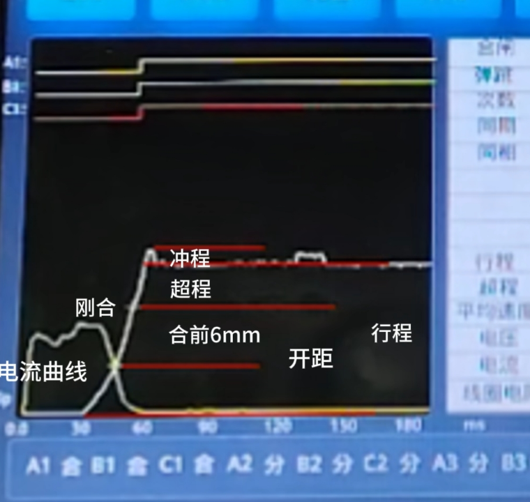 斷路器動特性測試儀波形分析.png